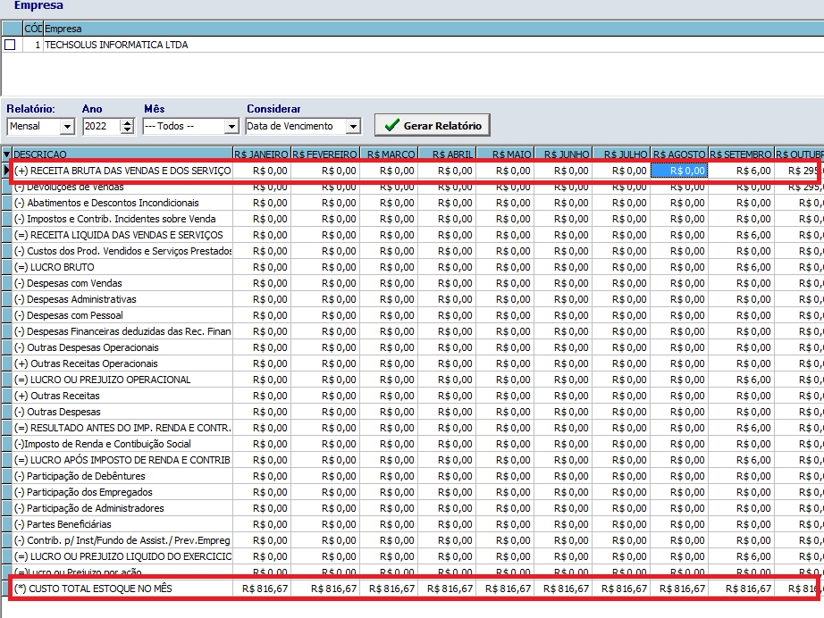 Como gerar o DRE - Gerencial Demonstrativo de Resultado do Exe ...