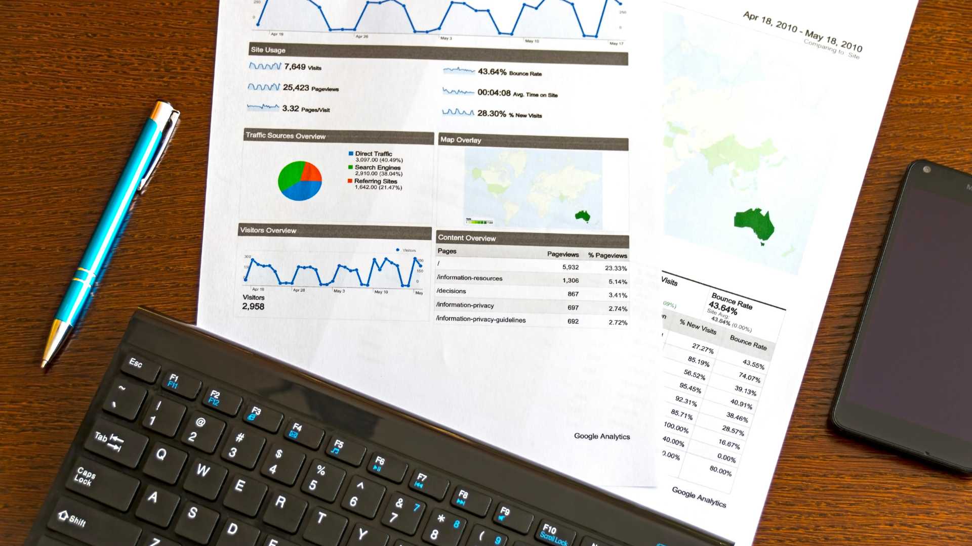 A Importância do Gerenciamento Adequado dos Documentos Fiscais para Empresas de Logística e Transporte