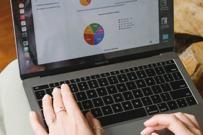 análise de dados do ERP